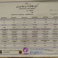 سلام جفت 500نشسته|پرنده|گنبد کاووس, |دیوار