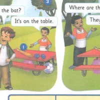 آموزش زبان انگلیسی مدرسه پایه هشتم