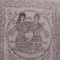 سرکتاب و دعا