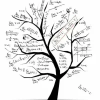 تدریس ریاضی ابتدایی و متوسطه اول