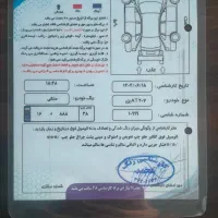 ۲۰۷مشکی مدل۱۴۰۳اتومات۱۵تاکار|خودرو سواری و وانت|کرج, شهرک نهال و بذر|دیوار