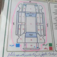 پژو 405 مدل 84|خودرو سواری و وانت|بانه, |دیوار
