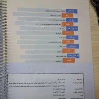 کتاب هرکول ریاضی نو|کتاب و مجله آموزشی|تهران, فلاح|دیوار