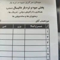 پخش تره بار|عمده‌فروشی|تهران, میدان میوه و تره‌بار مرکزی|دیوار