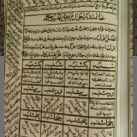 دعا و سرکتاب تضمینی حل مشکلات