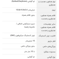 هدفون بلوتوثی انکر R50i NC|لوازم جانبی موبایل و تبلت|اصفهان, سعادتآباد|دیوار