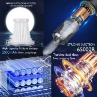 مینی جارو شارژی خودرو مدل As-228 پرداخت درب منزل|جاروبرقی، جارو شارژی، بخارشو|تهران, ایرانشهر|دیوار