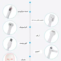 دستگاه هیدورفیشال پاکسازی پوست|آرایشی، بهداشتی، درمانی|شیراز, کیان شهر|دیوار