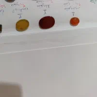 انواع سنگ انگشتر زیبا|جواهرات|خرمآباد, |دیوار