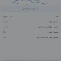 سایت جدید فقط با زدن شماره بدون احراز هویت|فعالیت داوطلبانه|شیراز, شاهچراغ|دیوار