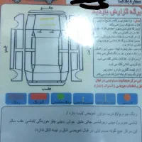 پراید وانت پراید|خودرو سواری و وانت|شهریار, شهرک امیریه|دیوار