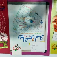کتاب کنکور انسانی|کتاب و مجله آموزشی|اهواز, فاز ۱ پادادشهر|دیوار