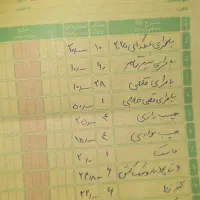 کالاهای سوپر مارکت|فروشگاه و مغازه|شیراز, شهرک بهشتی|دیوار