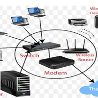 انجام کلیه خدمات شبکه، سرور، سیستم و کامپیوتر