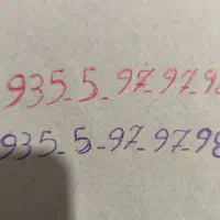 سیمکارت ایرانسل شماره خاص