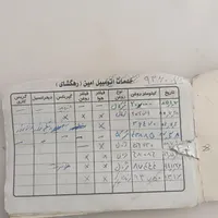 پژو 405 جی ال ایکس (GLX)، مدل ۱۳۸۲|خودرو سواری و وانت|همدان, |دیوار