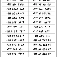 ۰۹۱۱-۱۲۱-۰۳۰۰|سیم‌کارت|آمل, |دیوار
