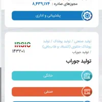 پروانه کسب خانگی . وام|خدمات رایانه‌ای و موبایل|نیشابور, هفده شهریور|دیوار