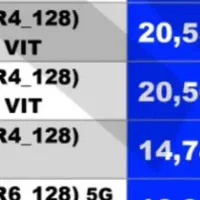 گوشی a16  نوو