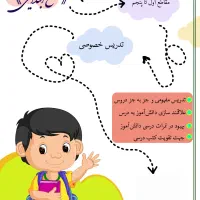کلاس آموزشی، تدریس خصوصی، معلم خصوصی ابتدایی