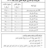 شماره مجازی