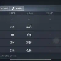 اکانت کالاف ناب سفید|کنسول، بازی ویدئویی و آنلاین|درمیان, |دیوار