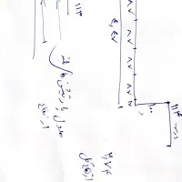 پارتیشن دوجداره Mdf پرده کرکره|دفتر کار|تهران, یوسف‌آباد|دیوار