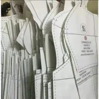 الگو آماده متد مولر