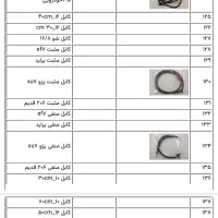 تولید سوکت‌،اتصالات‌،سیم کشی کوئل وریل سوخت|قطعات یدکی و لوازم جانبی|اصفهان, بهارستان|دیوار