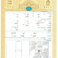 اخذ سند مالکیتی ملک