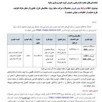 شرایط پیش فروش محصولات گروه خودرو سازی سایپا|خودرو سواری و وانت|میاندوآب, |دیوار