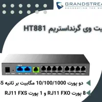 فروش گیت وی های FXO گرند استریم