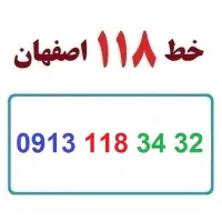 0913-118-34-32