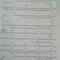 موج آزمون فیزیک 403 و خیلی سبز فیزیک 3|کتاب و مجله آموزشی|جوانرود, |دیوار