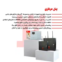 سیستم حفاظتی|دوربین مداربسته|تهران, نجات اللهی|دیوار