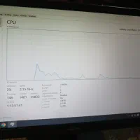 کامپیوتر کامل Core i3 رم ۸ با SSD