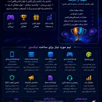 به دنبال هم‌بنیان‌گذار برای استارتاپ گیمینگ