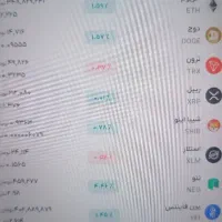 هدیه سرمایکس 450هزارتومانی