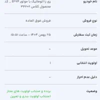 فروش حواله ری را