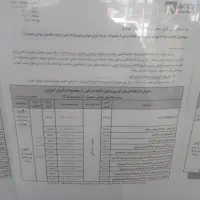 خرید وفروش حواله ماشین