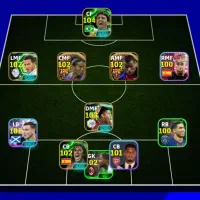 اکانت پی ای