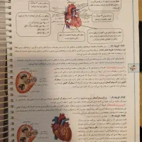 کتاب تست زیست شناسی خیلی سبز جامع دهم و یازدهم|کتاب و مجله آموزشی|تهران, آزادشهر|دیوار