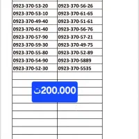 0919-317-27-88 فروش 0919 لیست کامل|سیم‌کارت|اسلام‌شهر, زرافشان|دیوار