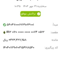 مغازه-اجاره