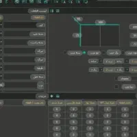 استخدام آنالیزور کابینت