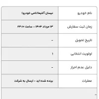 حواله نیسان آلتیما2025