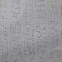 یک قطعه زمین مسکونی