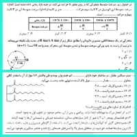 تدریس فیزیک و شیمی/کنکوری و نهایی