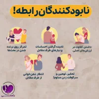 مشاوره روانشناسی طرحواره درمانی هیپنوتراپی|خدمات آرایشگری و زیبایی|اصفهان, شاهزید|دیوار