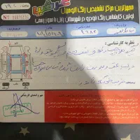 تیبا۲ مدل ۹۶ فنی سالم|خودرو سواری و وانت|بیرجند, |دیوار